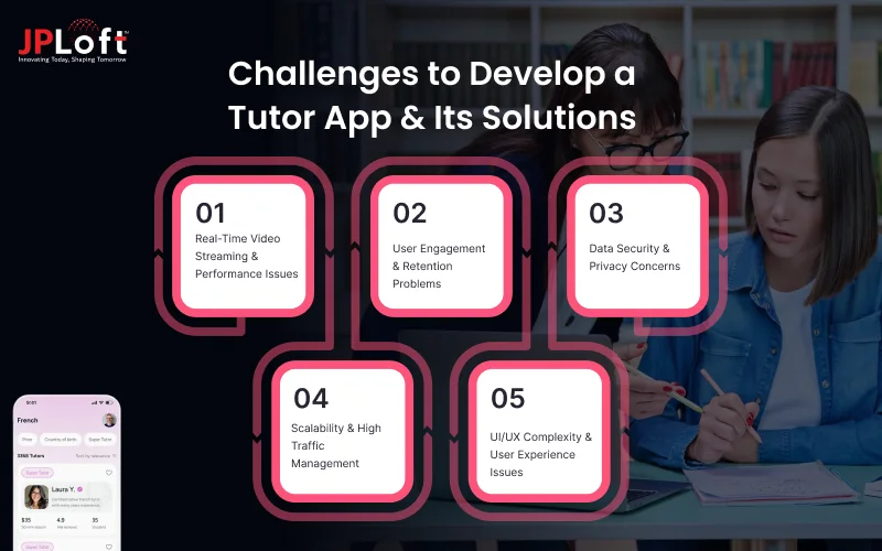 Challenges to Develop a Tutor App & Its Solutions